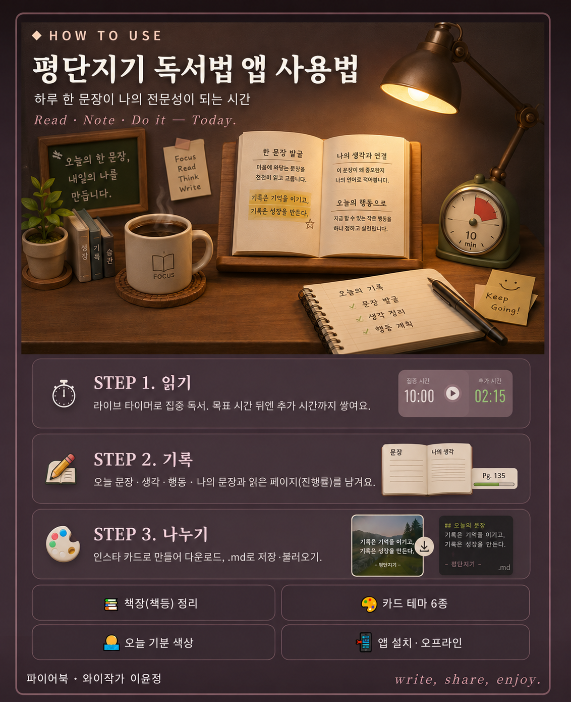 평단지기 독서법 앱 사용법 한눈에 보기