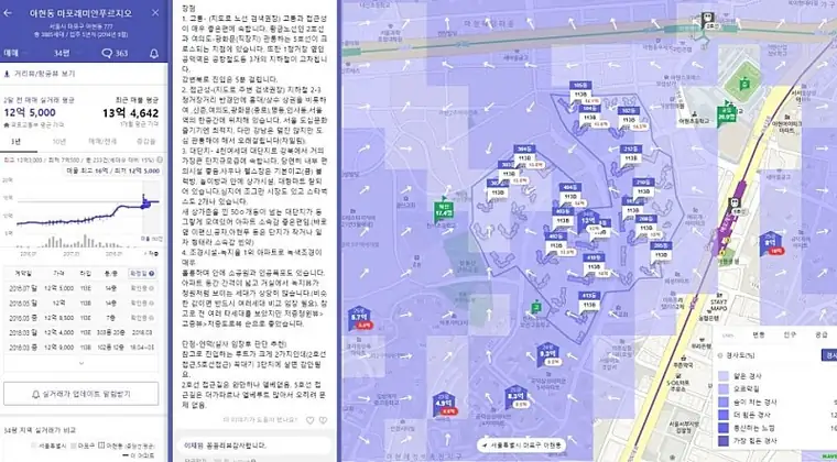 서초,송파,마포,종로,동작,동대문간 지역 비교 — 사진 5