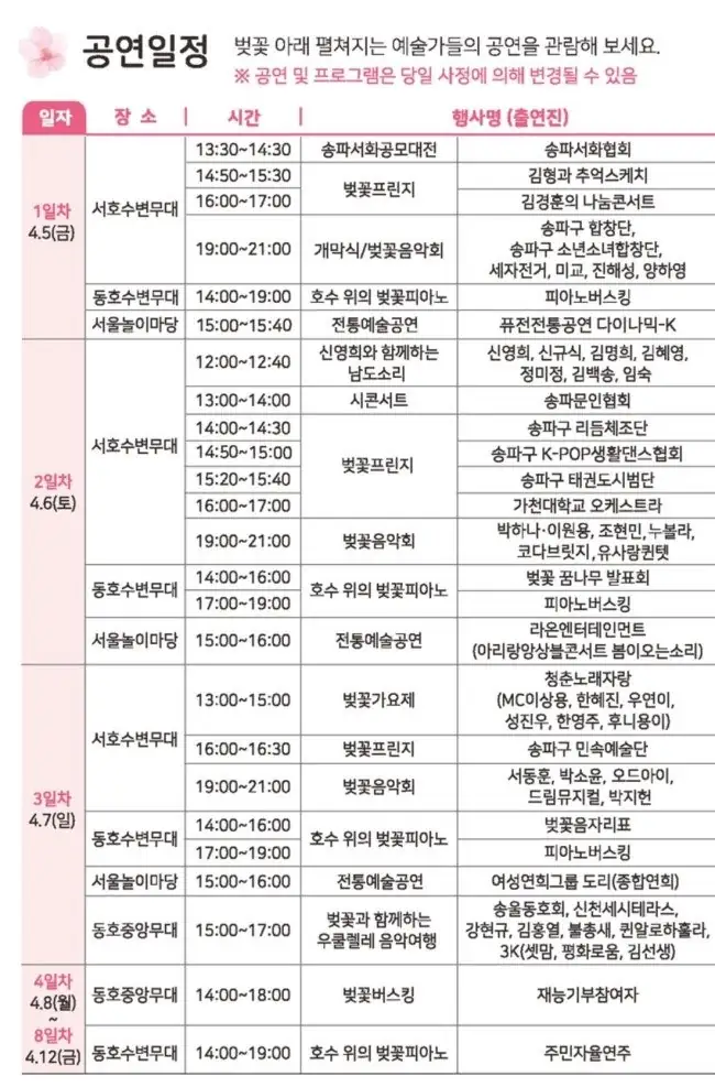꽃놀이만 가나요?~임장과 함께하는 석촌호수 벚꽃축제 — 사진 8